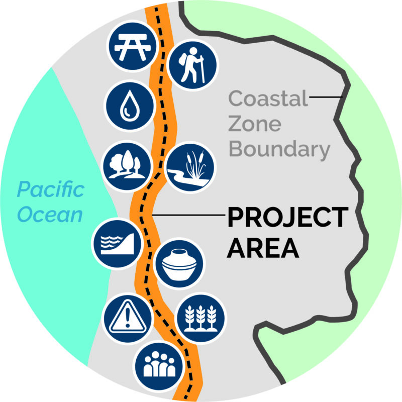 Middle Mile Loop Middle-Mile Broadband Network Gains Momentum with ESA’s Environmental ...
